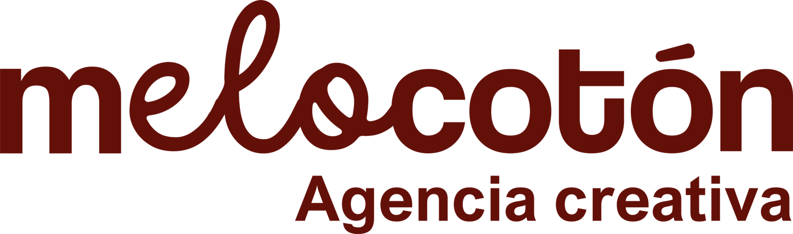 melocotonagencia.com