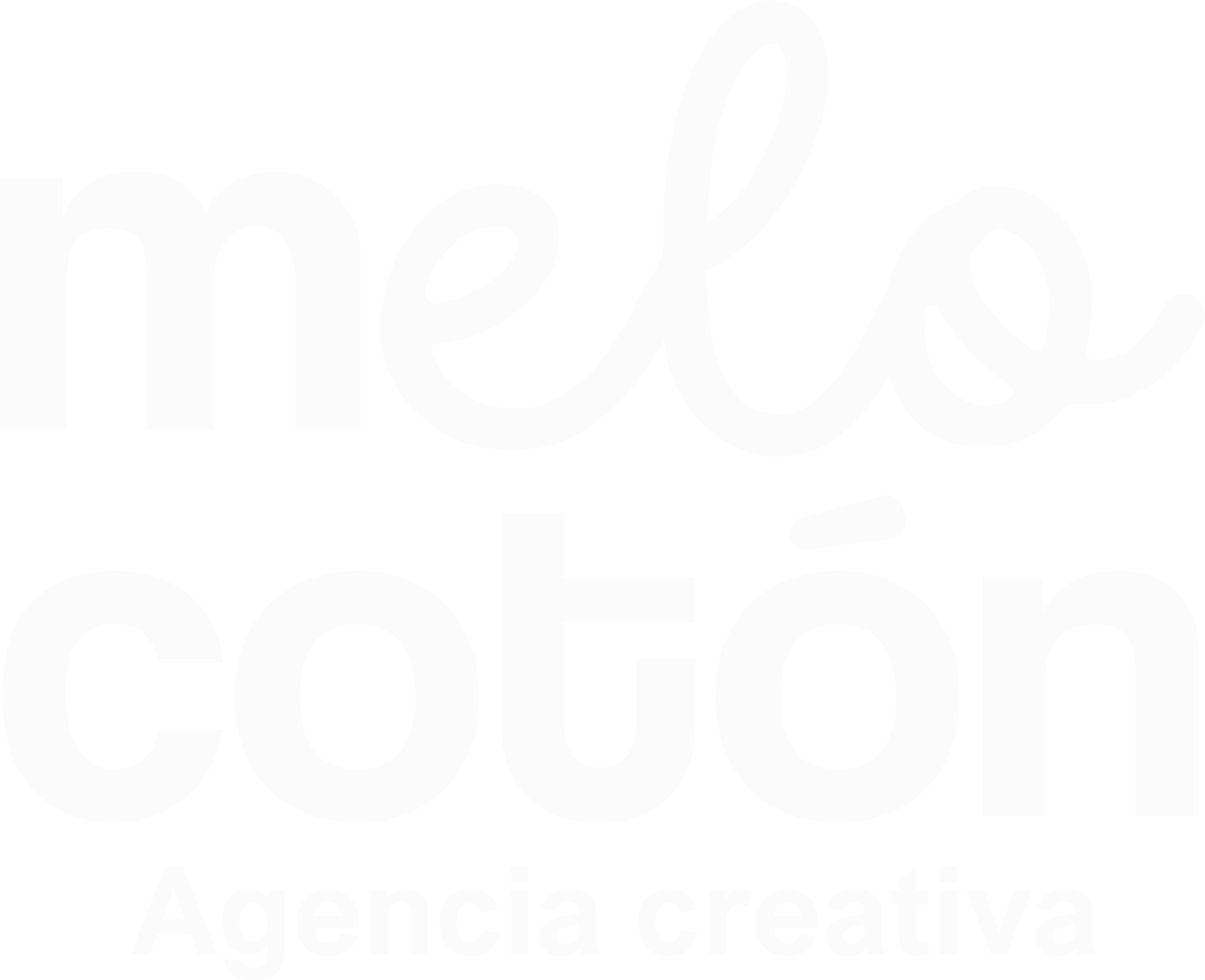 melocotonagencia.com